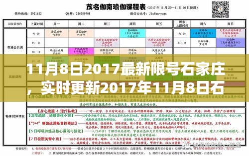 實(shí)時(shí)更新，2017年11月8日石家莊限號(hào)措施詳解