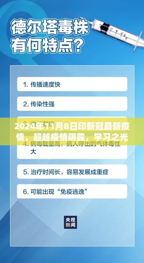 超越疫情陰霾，學(xué)習(xí)之光照亮未來，迎接勝利的曙光——2024年新冠疫情最新進展報告