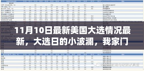 美國大選最新動態(tài)，家門口的溫馨故事與選舉日的小波瀾