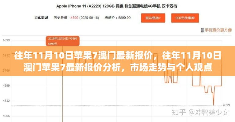 澳門(mén)蘋(píng)果7歷年11月10日最新報(bào)價(jià)分析與市場(chǎng)走勢(shì)觀察