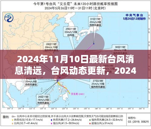 2024年臺(tái)風(fēng)動(dòng)態(tài)更新，清遠(yuǎn)市最新臺(tái)風(fēng)消息（截至11月10日）