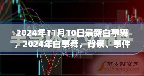 深度解析，2024年白事舞的時代背景、事件、影響及地位