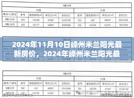 2024年嵊州米蘭陽光房價全攻略，最新房價查詢與購房指南