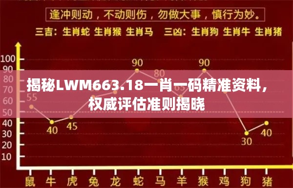 揭秘LWM663.18一肖一碼精準資料，權(quán)威評估準則揭曉