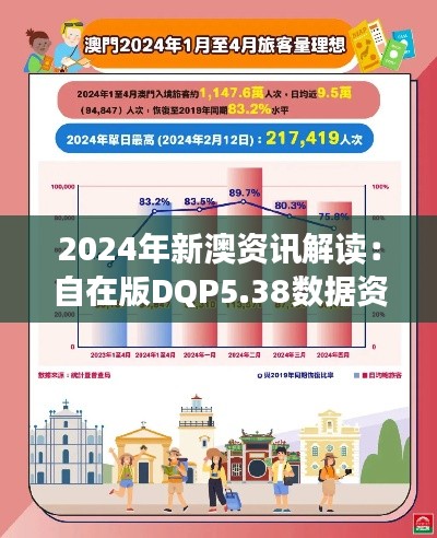 2024年新澳資訊解讀：自在版DQP5.38數據資料一覽