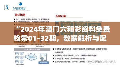 “2024年澳門六和彩資料免費(fèi)檢索01-32期，數(shù)據(jù)解析與配送版RGT921.63詳覽”