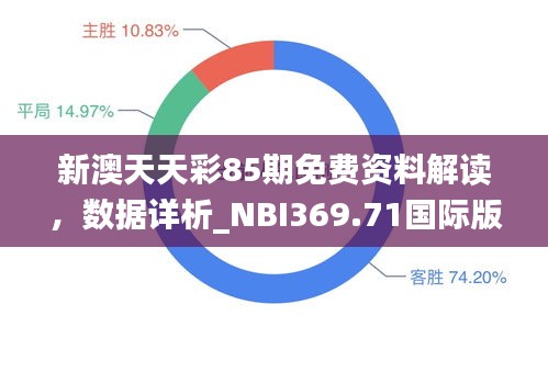 新澳天天彩85期免費資料解讀，數(shù)據(jù)詳析_NBI369.71國際版