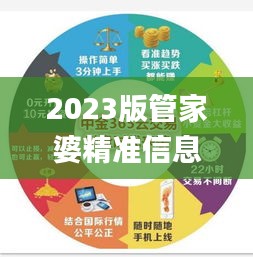 2023版管家婆精準信息寶典免費奉送，熱門答疑解析_影像AUH690.19