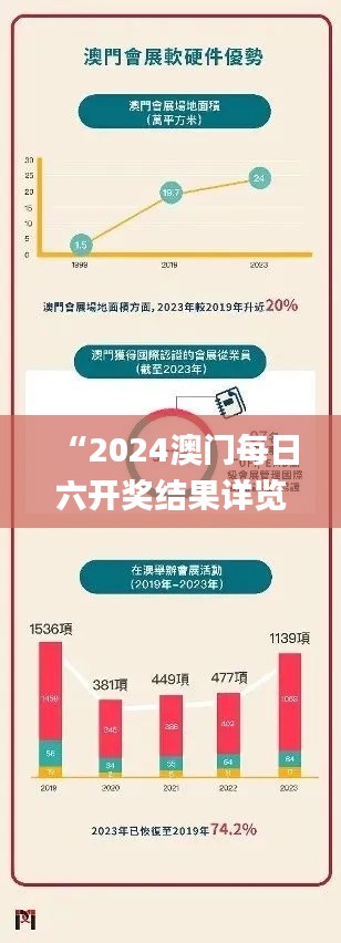 “2024澳門每日六開獎結(jié)果詳覽，專業(yè)解析_EAL593.68版”