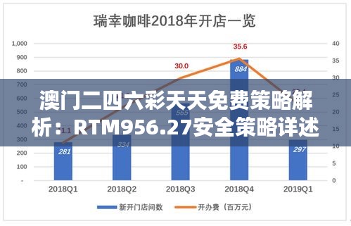 澳門二四六彩天天免費(fèi)策略解析：RTM956.27安全策略詳述