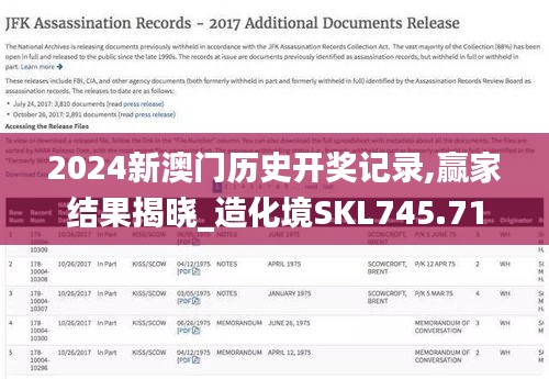 2024新澳門歷史開獎(jiǎng)記錄,贏家結(jié)果揭曉_造化境SKL745.71