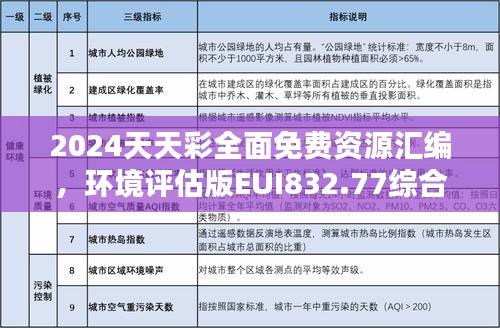 2024天天彩全面免費(fèi)資源匯編，環(huán)境評(píng)估版EUI832.77綜合評(píng)價(jià)準(zhǔn)則