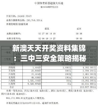 新澳天天開獎(jiǎng)資料集錦：三中三安全策略揭秘_體育專區(qū)RQJ613.21