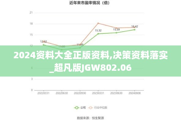 2024資料大全正版資料,決策資料落實(shí)_超凡版JGW802.06