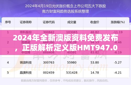 2024年全新澳版資料免費(fèi)發(fā)布，正版解析定義版HMT947.07