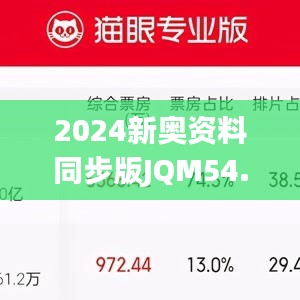 2024新奧資料同步版JQM54.93免費(fèi)分享，含49張圖片及方案詳解