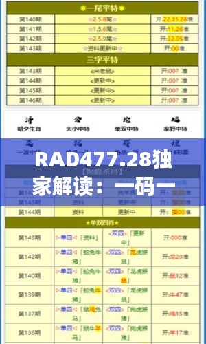 RAD477.28獨家解讀：一碼一肖精準資料，核心內(nèi)容全新剖析