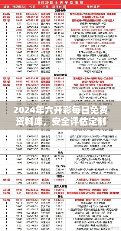 2024年六開彩每日免費(fèi)資料庫，安全評(píng)估定制方案-WMO518.68版