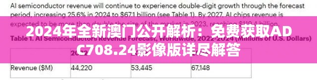 2024年全新澳門公開解析：免費(fèi)獲取ADC708.24影像版詳盡解答