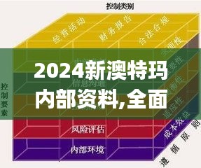 2024新澳特瑪內(nèi)部資料,全面解答解析_社交版ZSV345.65