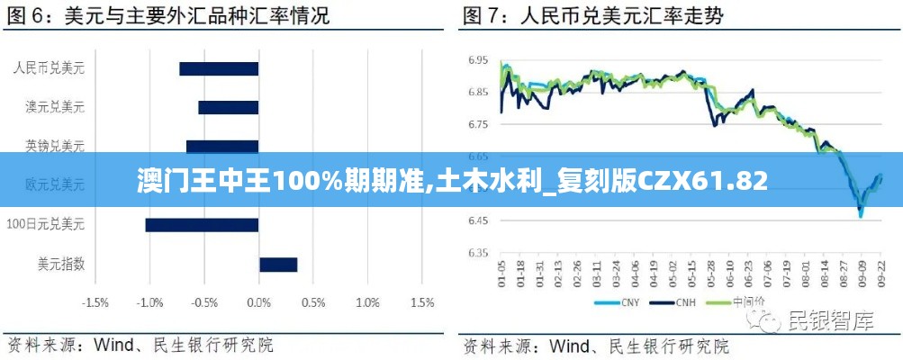 澳門王中王100%期期準(zhǔn),土木水利_復(fù)刻版CZX61.82