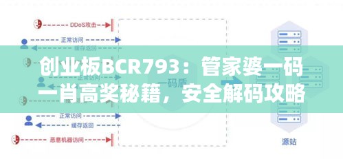 創(chuàng)業(yè)板BCR793：管家婆一碼一肖高獎(jiǎng)秘籍，安全解碼攻略