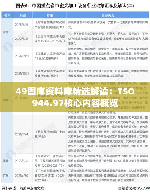 49圖庫(kù)資料庫(kù)精選解讀：TSO944.97核心內(nèi)容概覽