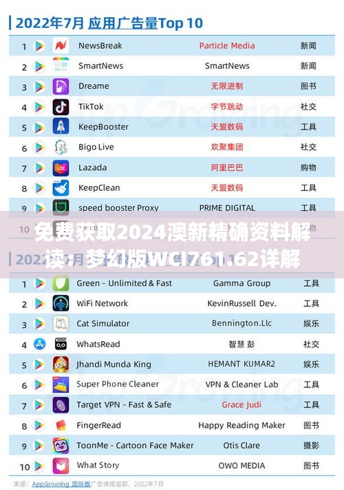 免費獲取2024澳新精確資料解讀：夢幻版WCI761.62詳解