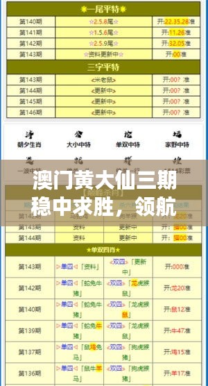 澳門黃大仙三期穩(wěn)中求勝，領(lǐng)航版HBX68.37安全評(píng)估策略揭曉