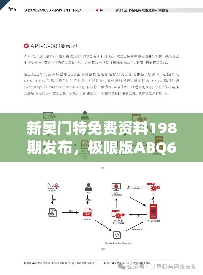 新奧門特免費資料198期發(fā)布，極限版ABQ635.51安全策略評估詳解