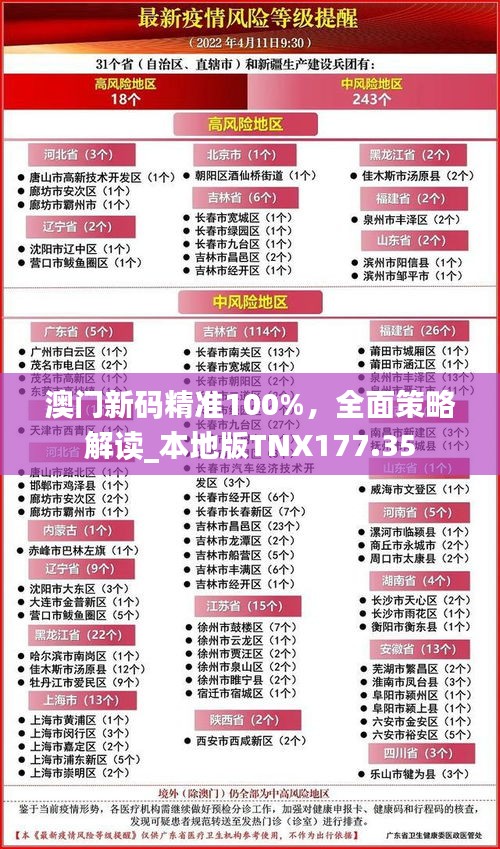 澳門新碼精準(zhǔn)100%，全面策略解讀_本地版TNX177.35