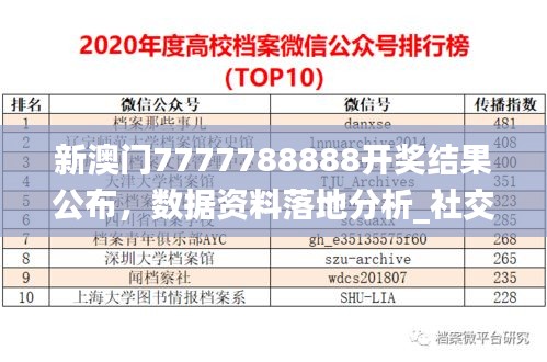 新澳門7777788888開獎(jiǎng)結(jié)果公布，數(shù)據(jù)資料落地分析_社交版WQX297.25