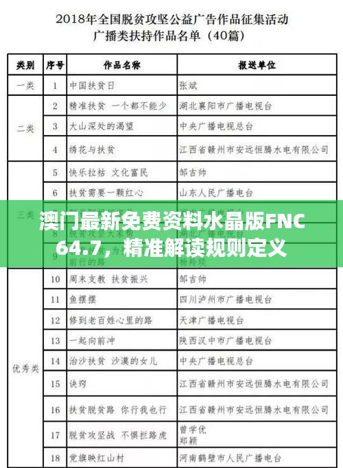 澳門最新免費(fèi)資料水晶版FNC64.7，精準(zhǔn)解讀規(guī)則定義