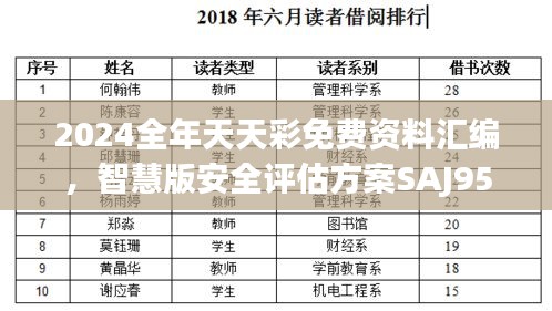 2024全年天天彩免費資料匯編，智慧版安全評估方案SAJ956.05