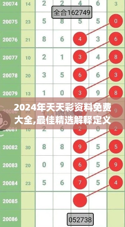 2024年天天彩資料免費(fèi)大全,最佳精選解釋定義_真實(shí)版NYQ967.57