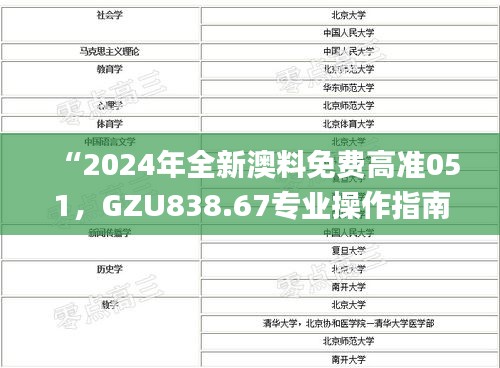 “2024年全新澳料免費(fèi)高準(zhǔn)051，GZU838.67專業(yè)操作指南_時(shí)尚版”