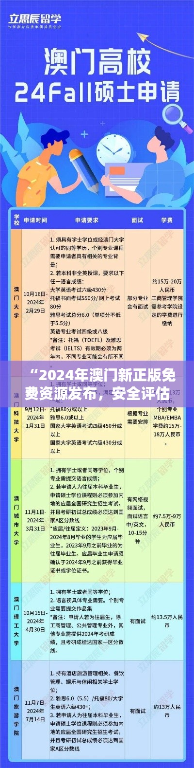 “2024年澳門(mén)新正版免費(fèi)資源發(fā)布，安全評(píng)估策略復(fù)刻版DRX617.76揭曉”