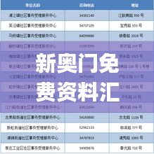 新奧門(mén)免費(fèi)資料匯總，詳盡解讀與定義一覽_NTW395.38持續(xù)更新