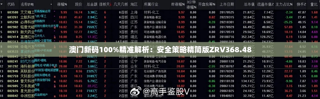 澳門新碼100%精準解析：安全策略精簡版ZRV368.48