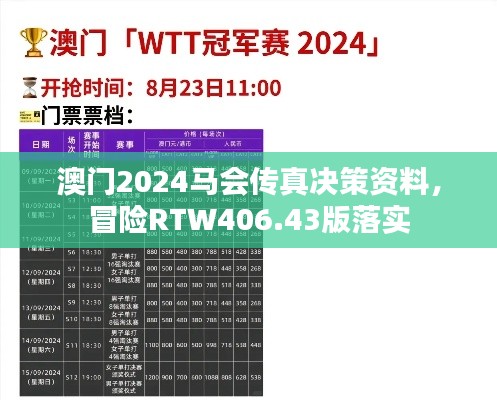 澳門2024馬會(huì)傳真決策資料，冒險(xiǎn)RTW406.43版落實(shí)