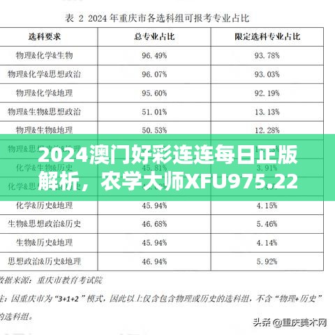 2024澳門(mén)好彩連連每日正版解析，農(nóng)學(xué)大師XFU975.22獨(dú)家評(píng)測(cè)