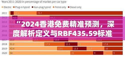 “2024香港免費精準預測，深度解析定義與RBF435.59標準版”