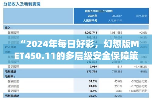 “2024年每日好彩，幻想版MET450.11的多層級(jí)安全保障策略”