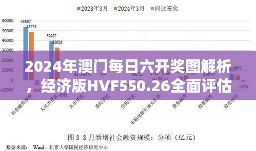 2024年澳門每日六開獎圖解析，經(jīng)濟(jì)版HVF550.26全面評估