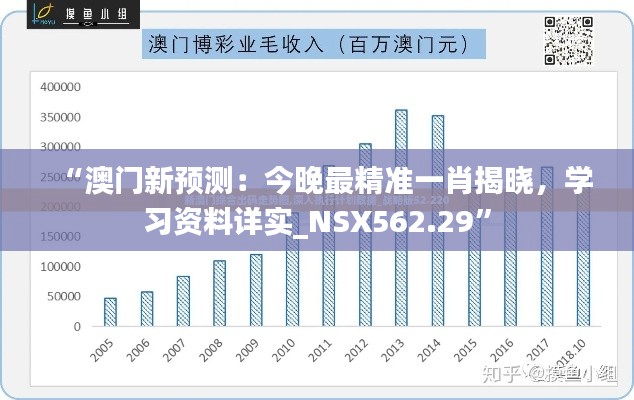 “澳門新預測：今晚最精準一肖揭曉，學習資料詳實_NSX562.29”