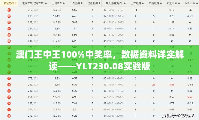 澳門王中王100%中獎率，數(shù)據(jù)資料詳實解讀——YLT230.08實驗版