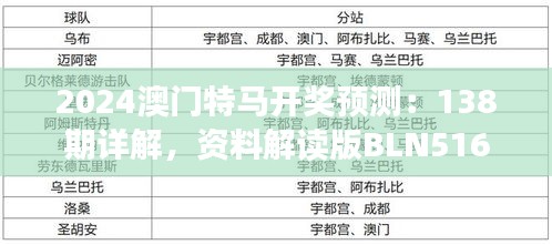 2024澳門特馬開獎預(yù)測：138期詳解，資料解讀版BLN516.9