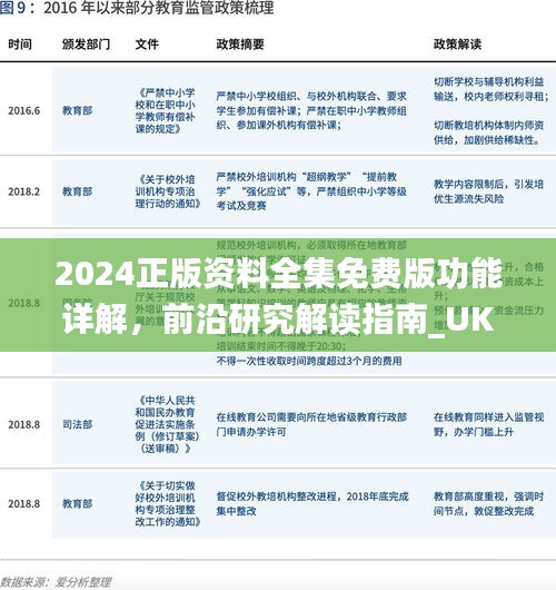 2024正版資料全集免費版功能詳解，前沿研究解讀指南_UKN152.27個人版