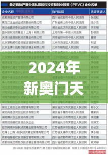 2024年新奧門天天開(kāi)彩免費(fèi)資料,環(huán)保指標(biāo)_投資版QIP717.84