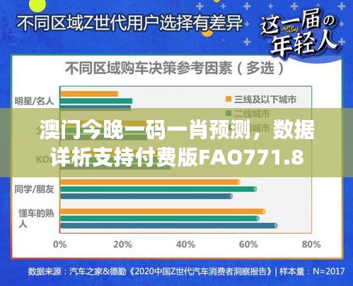 澳門今晚一碼一肖預(yù)測，數(shù)據(jù)詳析支持付費版FAO771.8